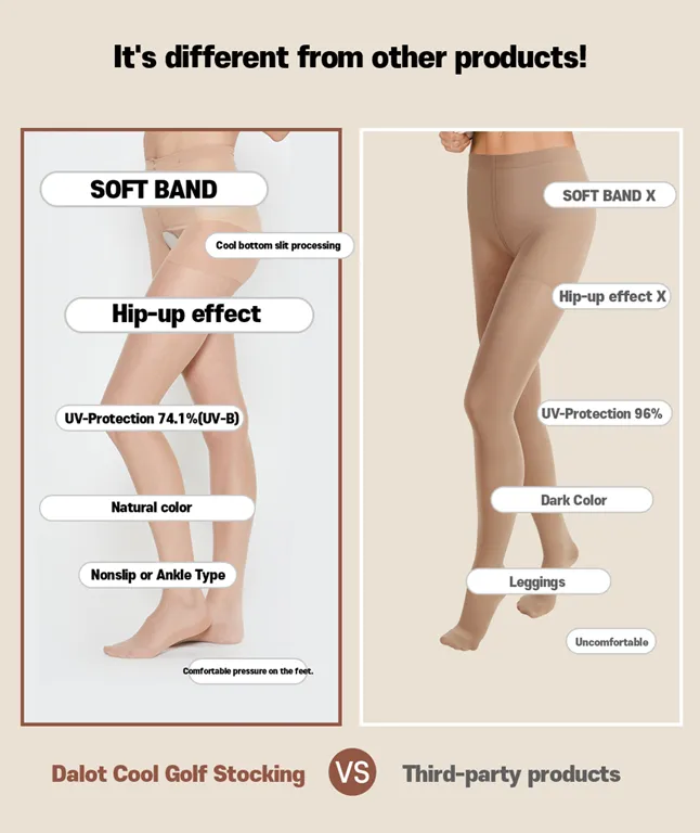 Dalot 15D UV Block Golf Pantyhose
