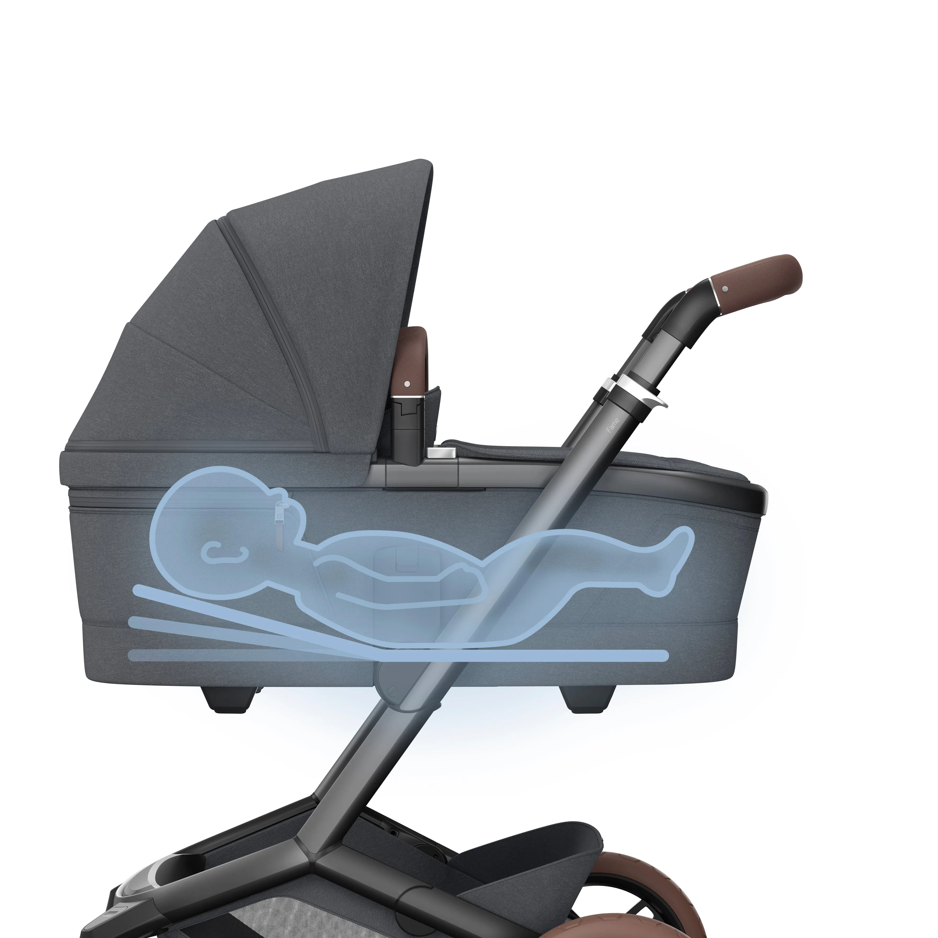 FAME PREMIUM TRAVEL SYSTEM 360 PRO