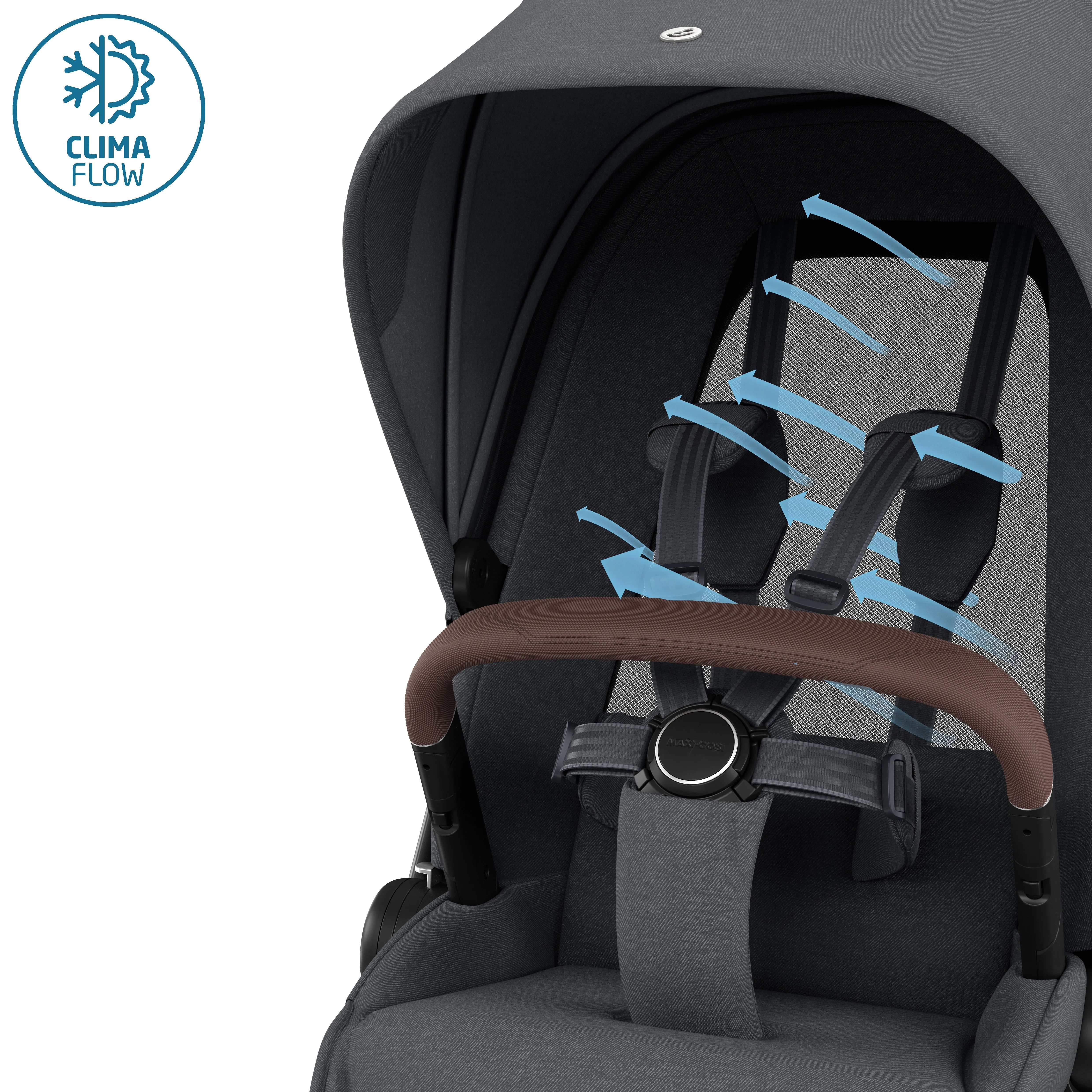 FAME PREMIUM TRAVEL SYSTEM 360 PRO
