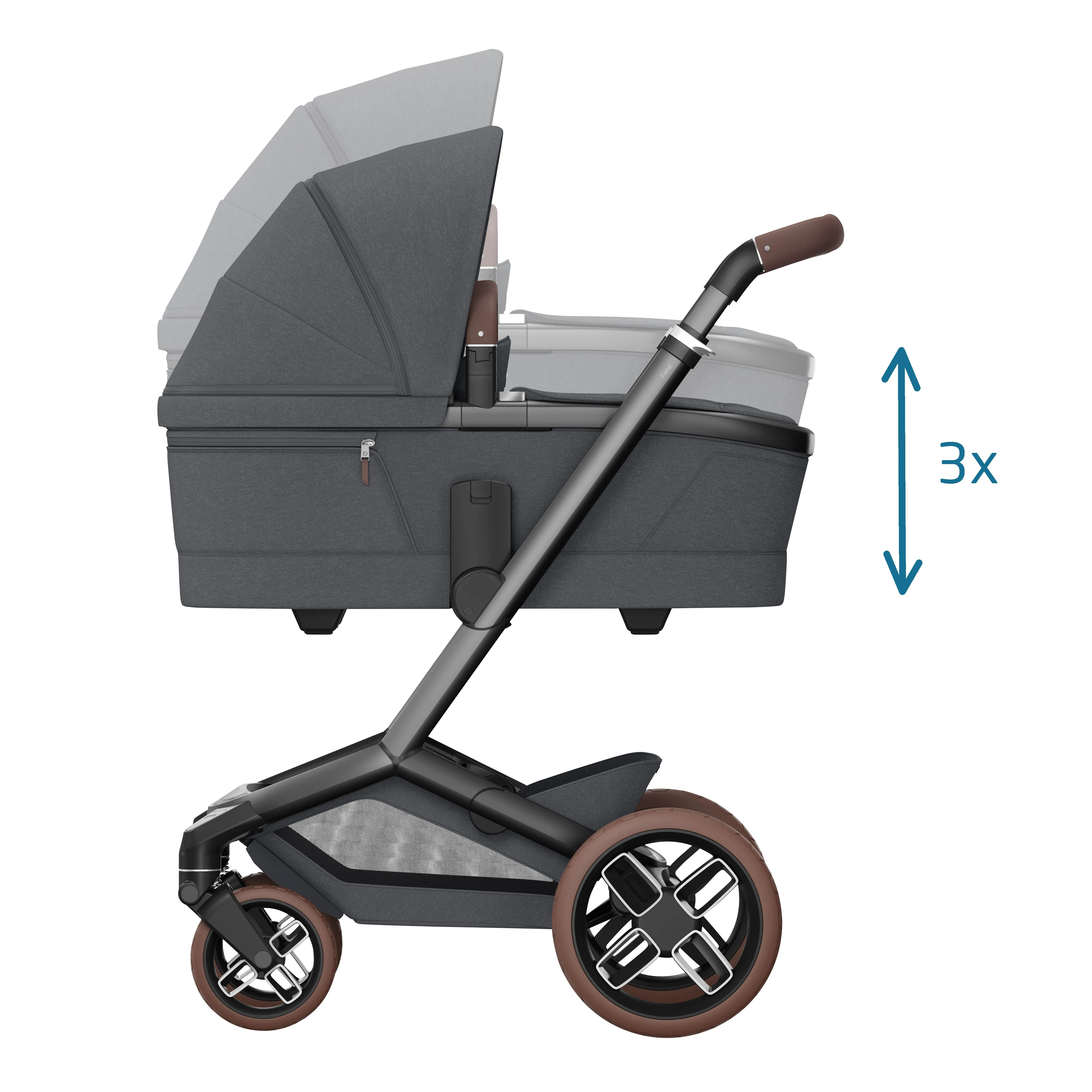FAME PREMIUM TRAVEL SYSTEM 360 PRO