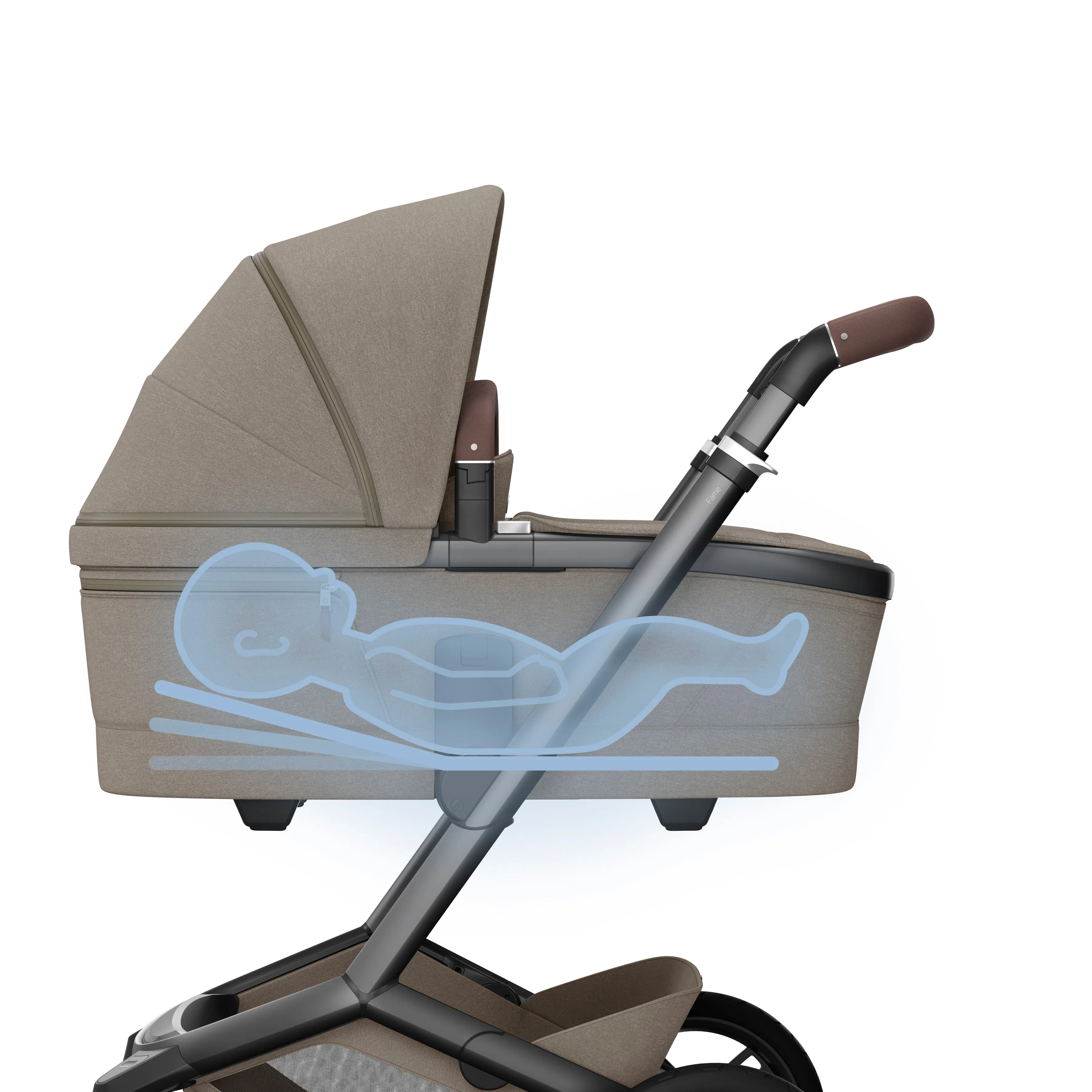 FAME PREMIUM TRAVEL SYSTEM 360 PRO