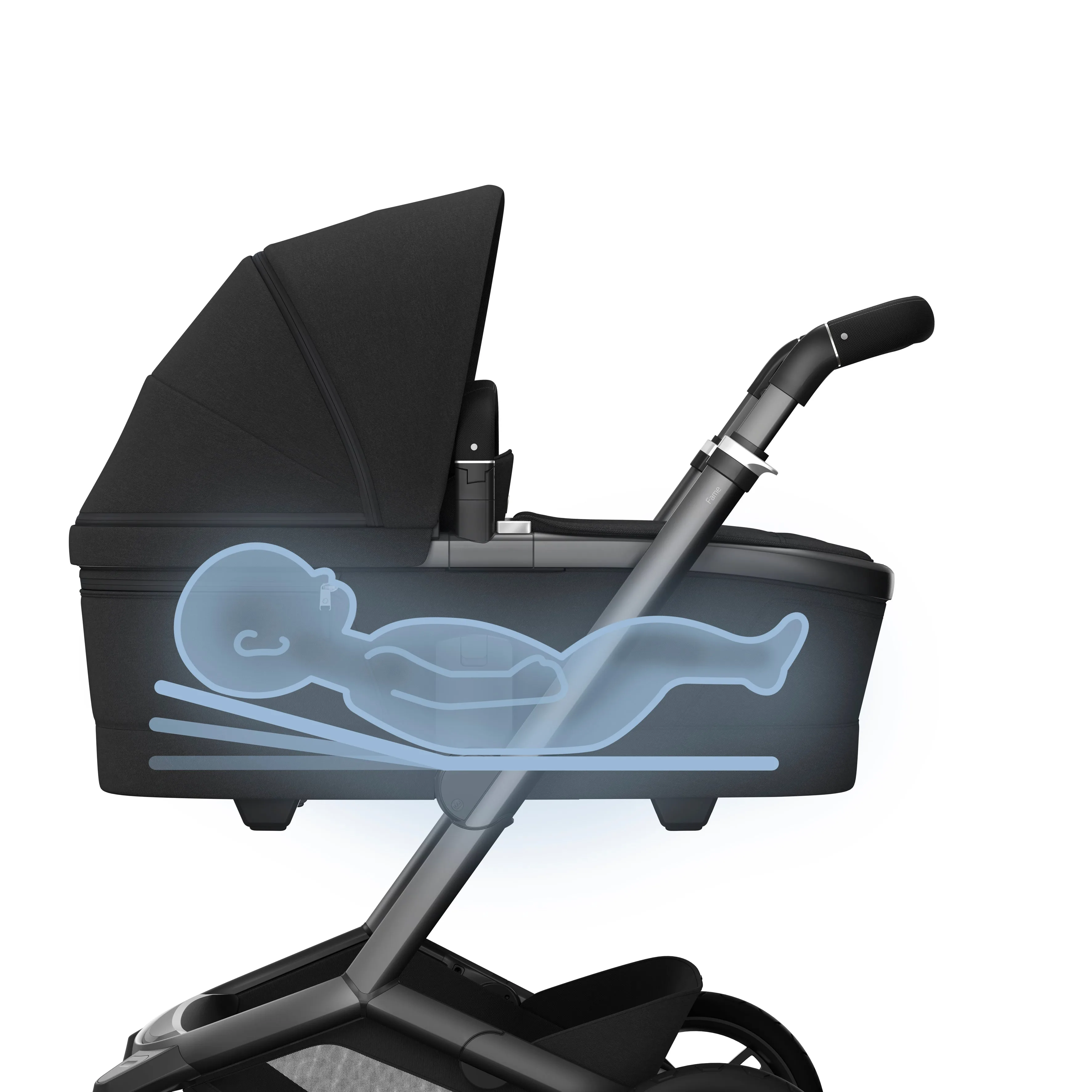 FAME PREMIUM TRAVEL SYSTEM 360 PRO