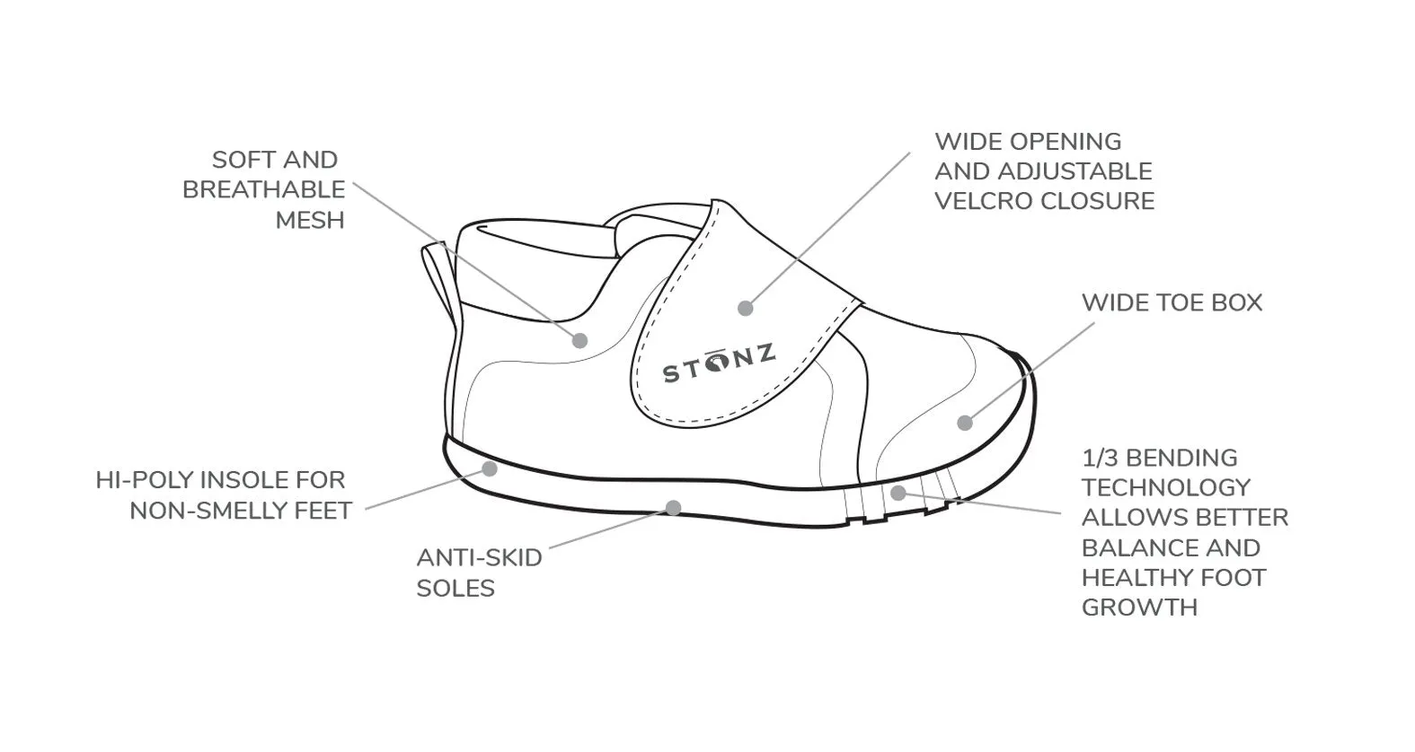 Stonz Cruiser Breathable Baby Shoes - Cinnamon