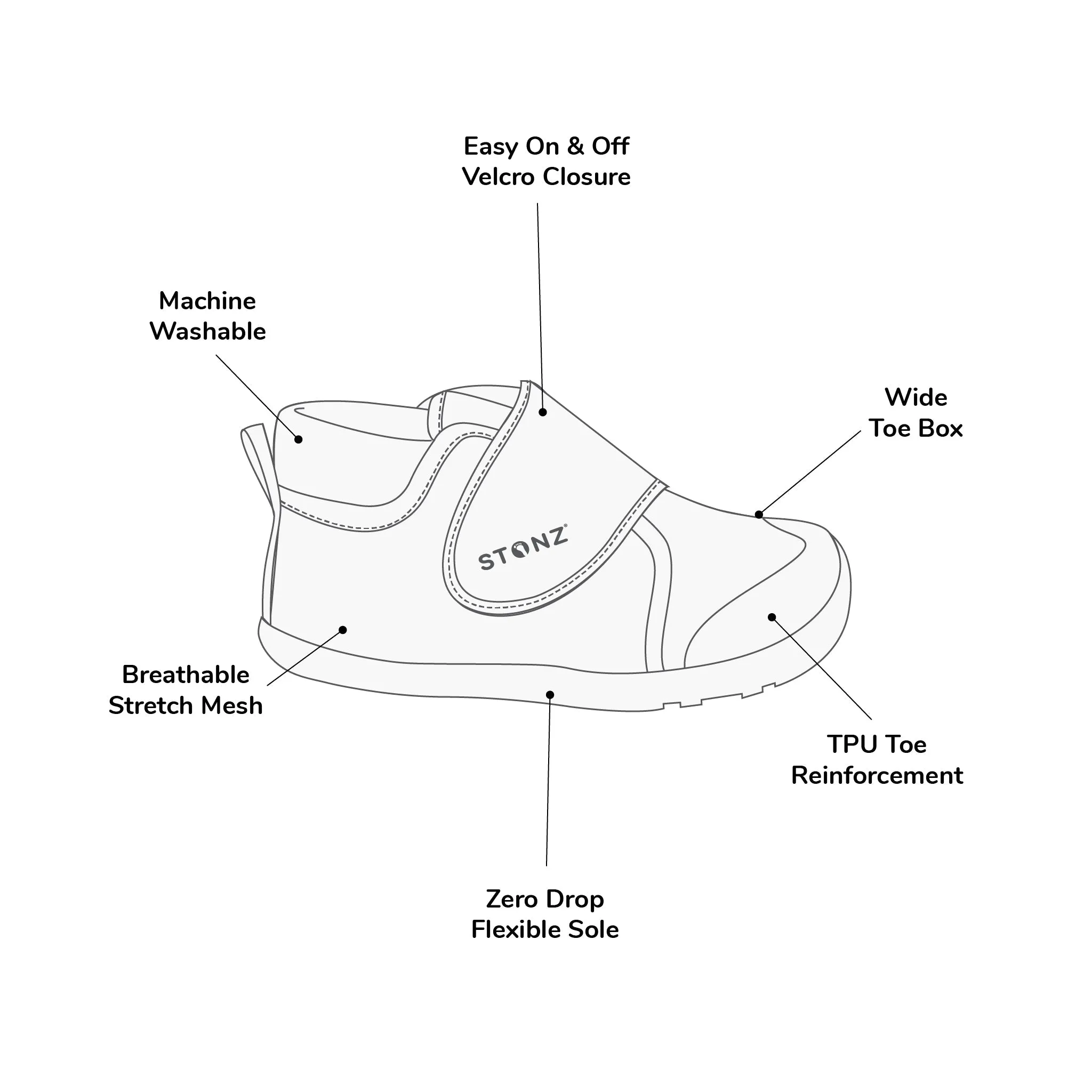 Stonz Cruiser Breathable Baby Shoes - Cypress