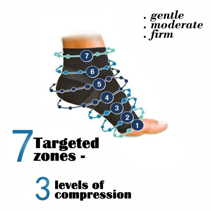 Unisex Compression Socks
